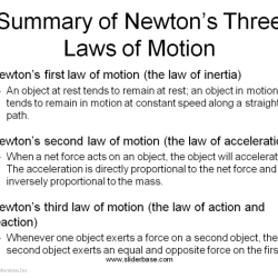 Motion newton's three laws crossword puzzle