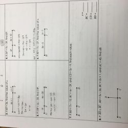 Joshua's law unit 10 lesson 1