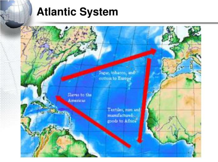 Prezi atlantic system