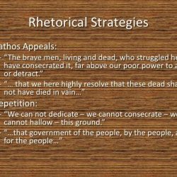 Gettysburg address ethos pathos logos