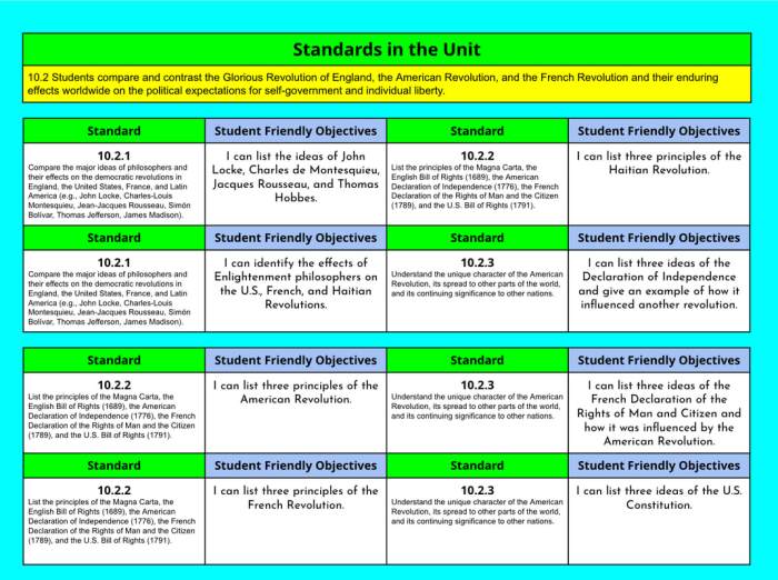 The enlightenment icivics answer key