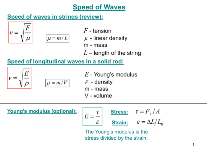 Determine maximum and minimum speeds of particles of the cord