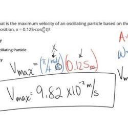 Flywheel radius gyration thickness equal